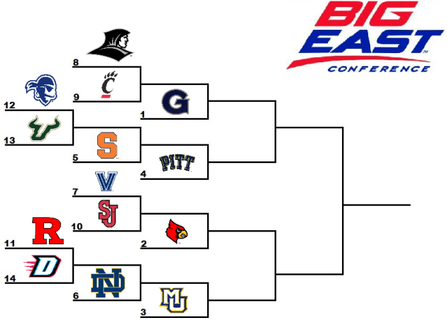 (Credit: Reddit.com)