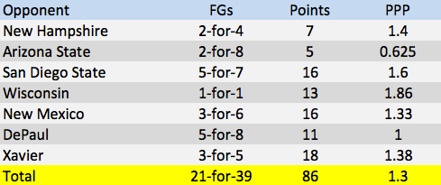 Screen Shot 2014-01-10 at 3.59.28 AM