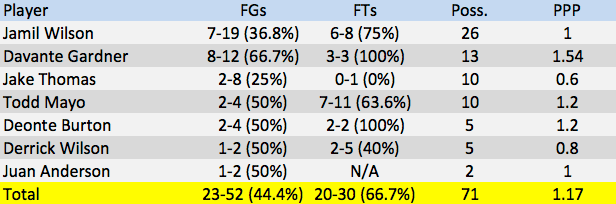 Screen Shot 2014-01-10 at 4.32.57 AM
