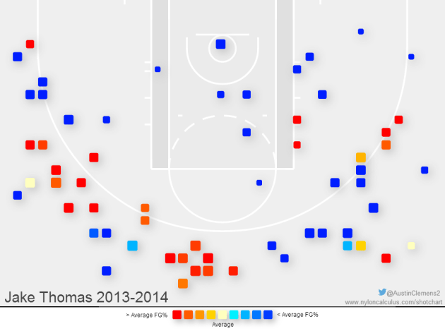 Image and data from  Nylon Calculus