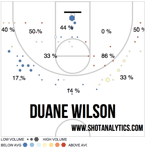 Screen shot 2015-01-04 at 2.00.06 PM