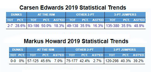 Edwards v Howard.png