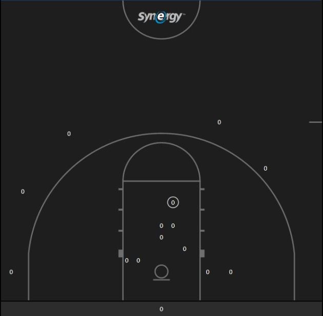 Shot Chart.JPG